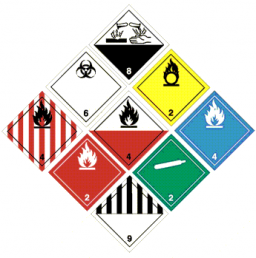 ADR: Carriage of Hazardous Substances by Road